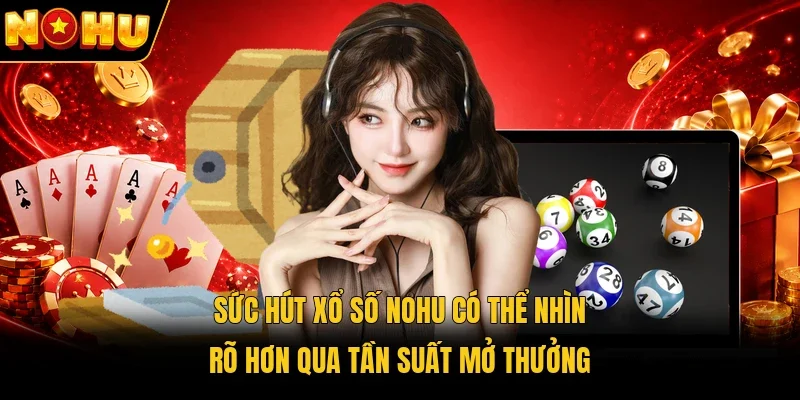 Sức hút Xổ Số Nohu có thể nhìn rõ hơn qua tần suất mở thưởng
